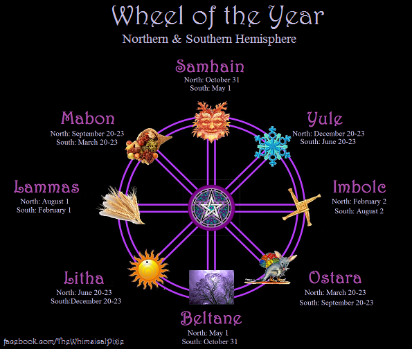 Traditional vs. Local – How do you celebrate the festivals of the&nbsp;land?